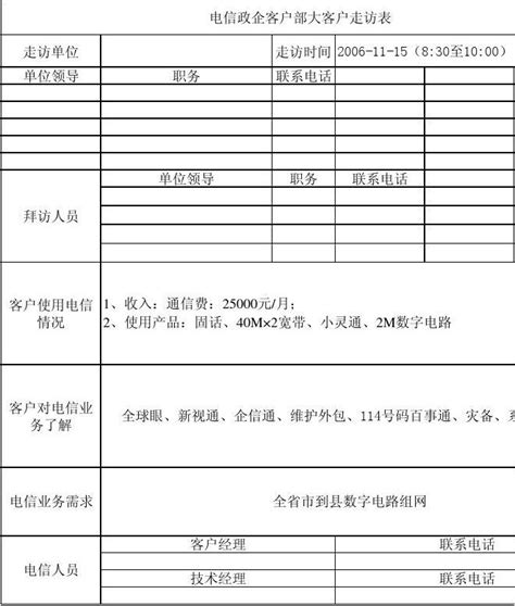 有效防范电信诈骗,电信营销必须问客户哪些问题