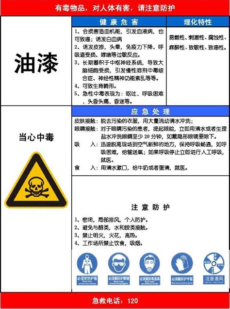 钢铁企业职业危害因素分布位置 职业病危害因素