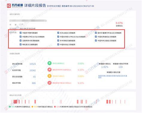 检测查重标准是什么情况,本科毕业论文查重标准是什么