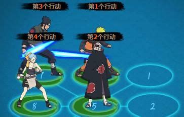 火影ol水主培养什么忍者,阴阳师千姬技能是什么