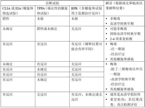 湖南高考640分能报什么学校,今年高考630