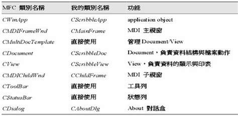 m.qingkanshu.cc,深入浅出h