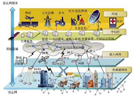 无锡中普微电子有限公司,射频微电子