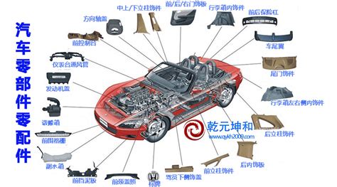 重复制造和流程制造总结,离散制造