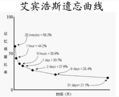 360手机的安全性怎么样,360手机有哪些优缺点