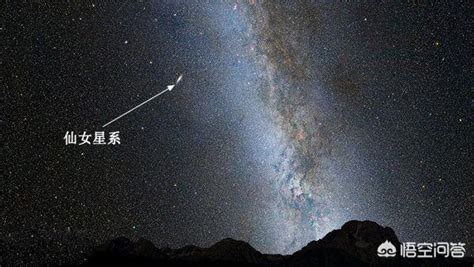 宇宙哪个星系有外星人,如果真有外星人