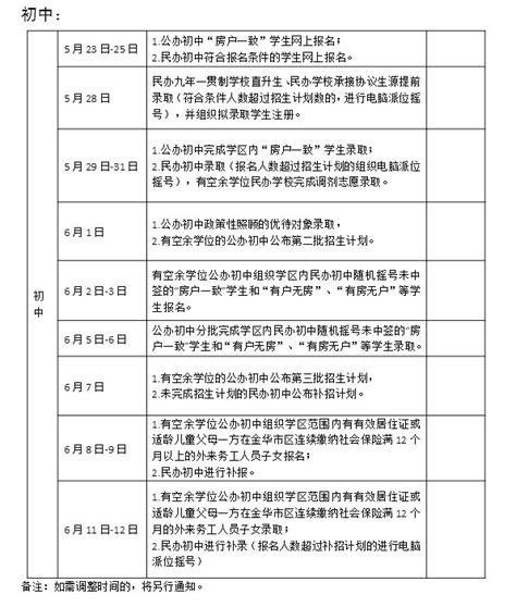 新市区教育局的电话是多少,新城区教育局电话是多少