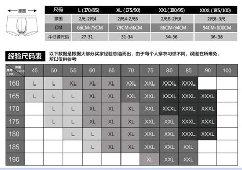 男士买什么内裤品牌,虽说是美国的品牌