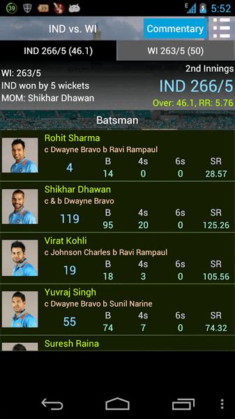 Scorecard,scorecard