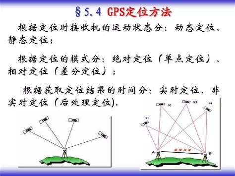 通过手机号怎么定位对方所在位置,怎么通过手机号定位