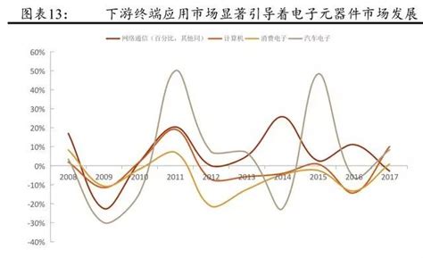 tcl显示科技怎么样,TCL的产品怎么样