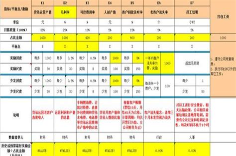 民企如何成为国企,如何成为国企正式职工