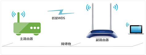 如何修改路由器密码详细步骤,路由器如何修改密码