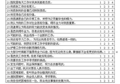 护理职业倦怠的措施,如何应对护理职业倦怠