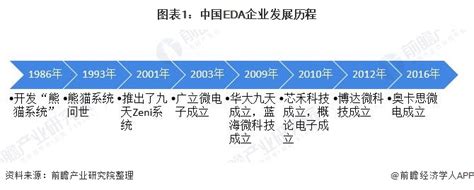 魅族2022年新机计划表 2022年手机推荐