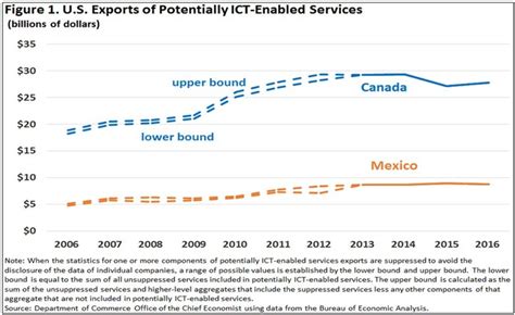 中国早就料到美国赢不了,美国的贸易优势是什么意思