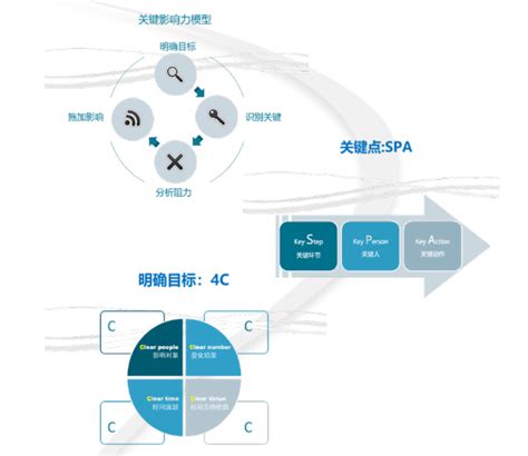 艾媒咨询数据是从哪里获取的,该从哪里获取信息呢