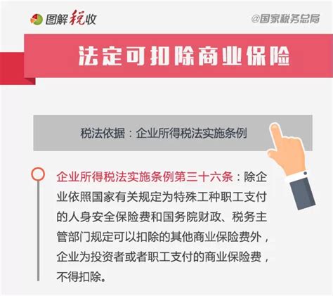 养老保险包括哪些,社会养老保险包括哪些