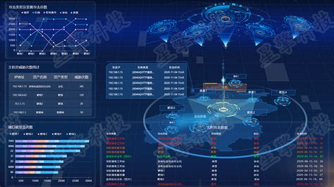 移动办公云app 官网 致远互联移动办公平台