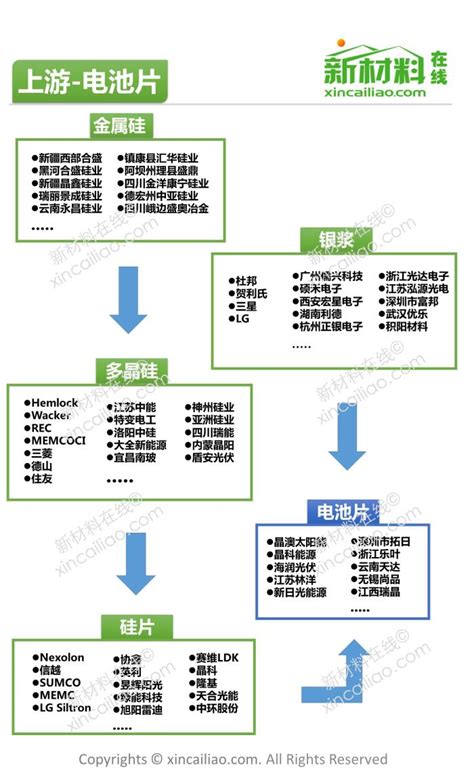 热线微信服务电 微信在线客服