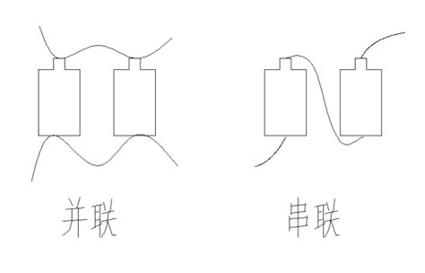 并联和串联的区别,电池串联和并联的区别