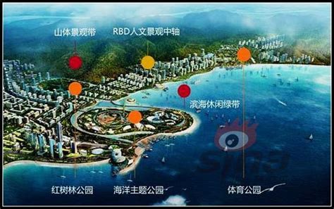 南通滨海园区怎么样,滨海新区到底怎么样