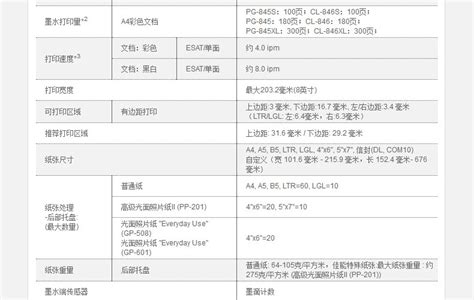 prinker纹身打印机哪里可以买到,家庭有必要买打印机吗