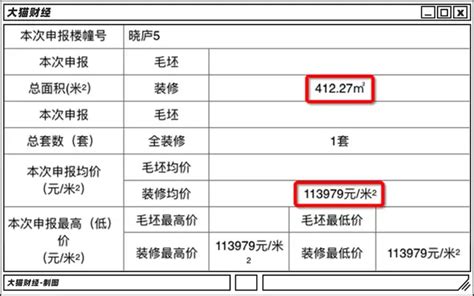 昆山的gdp是多少,榜首昆山GDP高达3800亿元