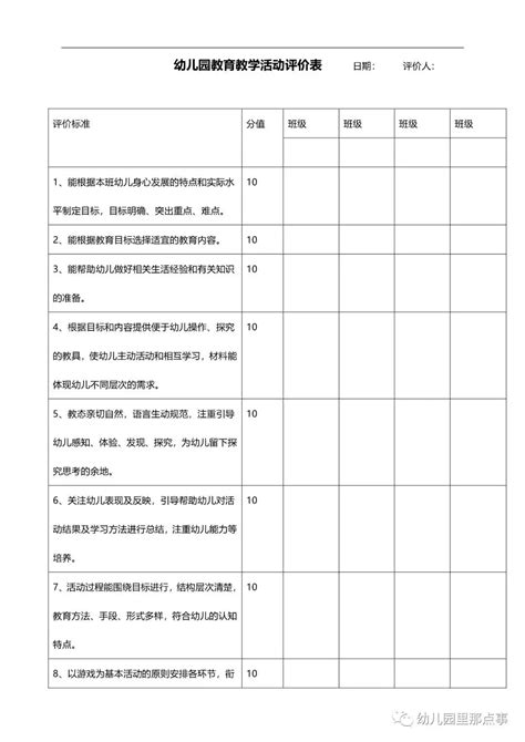 如何组织有效的教研活动,有效教研活动组织与实施