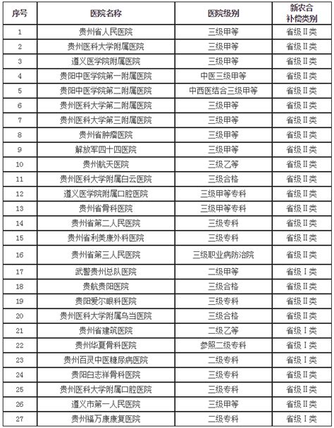 西峡县农合办电话是多少,可拨打电话12333求助