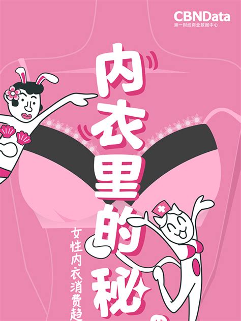 80后创始人王斌,多优多内衣加盟费多少钱