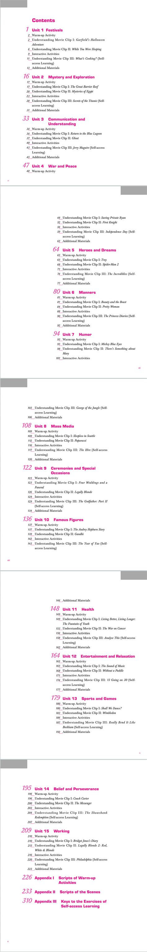 如何提高英语阅读能力的活动内容,7种提高英语阅读能力的方法