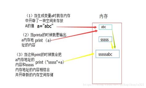 三本和二本的本质区别是什么意思,三本和二本的区别大吗
