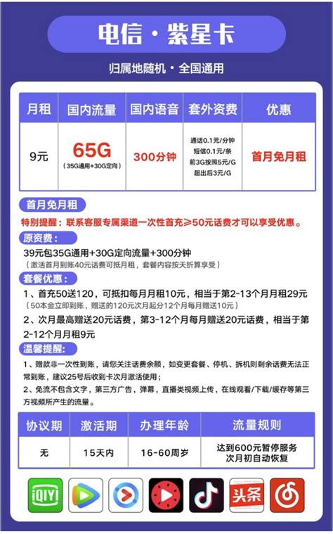 电信王卡19元套餐介绍 中国电信网上营业厅
