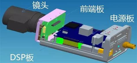 监控安装不求人,网络摄像机监控安装图