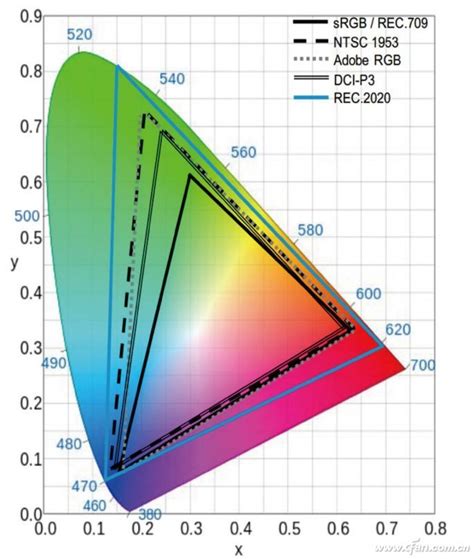 为什么所有的adobe,所有软件都可以被破解吗