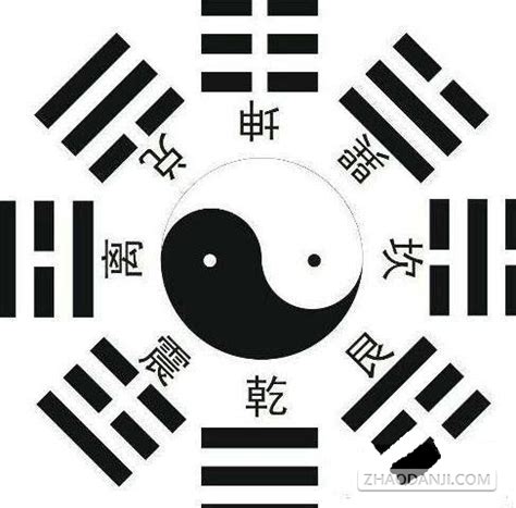 怎么破八卦阵,八卦阵的破解方法