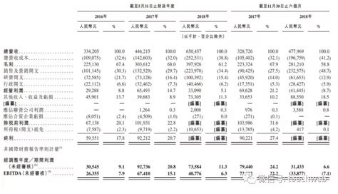 超市卖什么东西利润高,卖什么东西利润高成本底视频