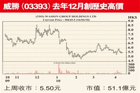 胜威国际集团曝光,我被svi胜威国际骗了