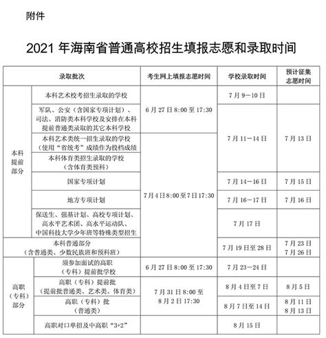 生物工程专业就业方向是什么,生物工程是什么专业