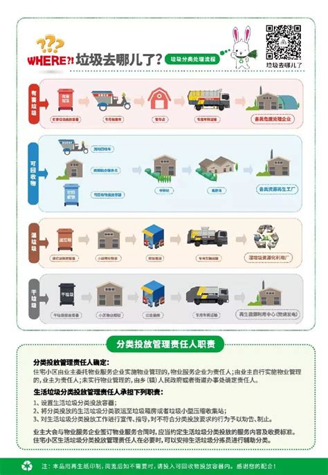 回收宝的手机去哪里了 后来都去哪里了