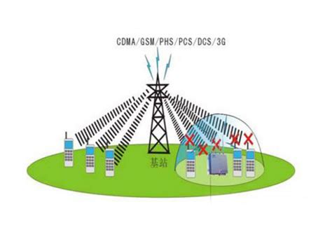 哪个手机网络信号最好,网络比较稳定的手机有哪款