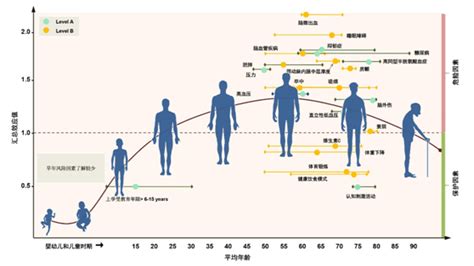 高考300分左右如何填报高考志愿,300分能上什么医学院