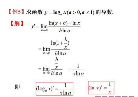 Shuxuele.com,对数