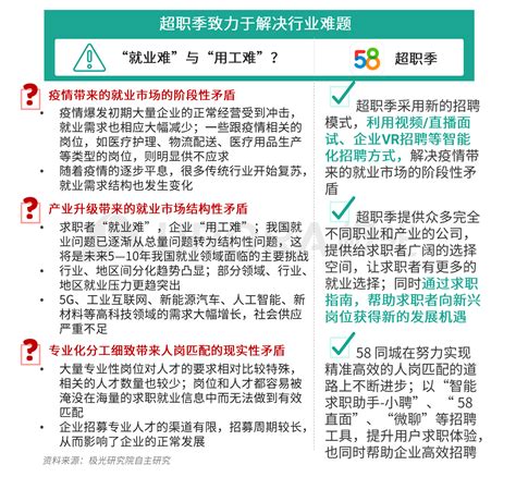 职业头衔是什么意思,支付宝领英职位头衔什么意思