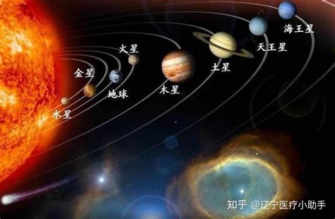 太阳系中哪个行星最小,太阳系最小的行星是什么