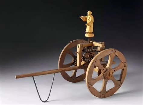 为什么叫指南针,指南针原理