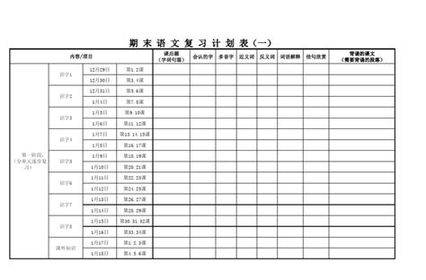 个人期末复习计划范文3篇,期末复习计划怎么写