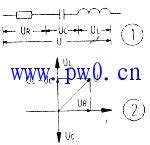 电抗器是干什么的,感抗和容抗