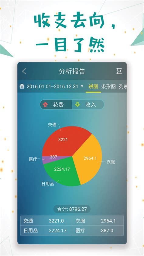 安卓用什么记账软件哪个好用吗,你们用的什么记账软件